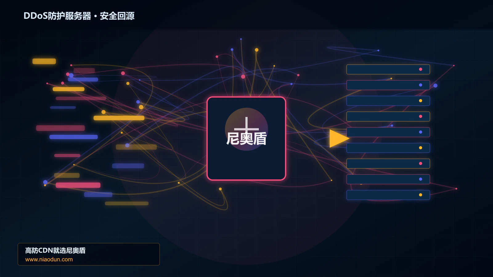 DDoS防护服务器路由调度与安全回源图
