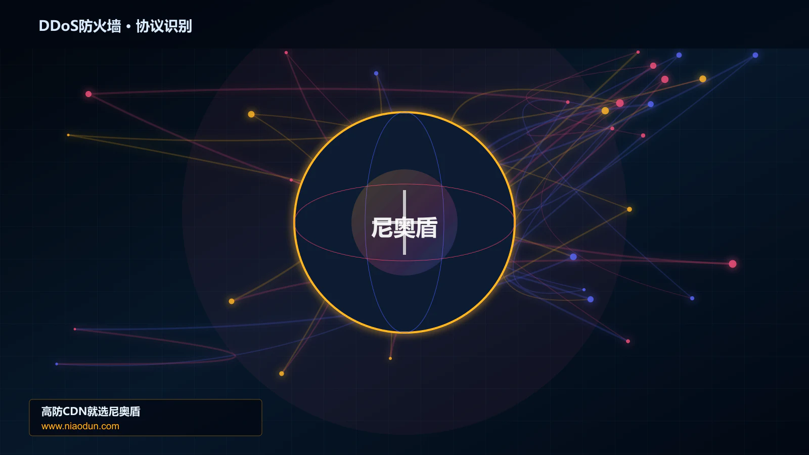 DDoS防火墙协议识别与节点防护图