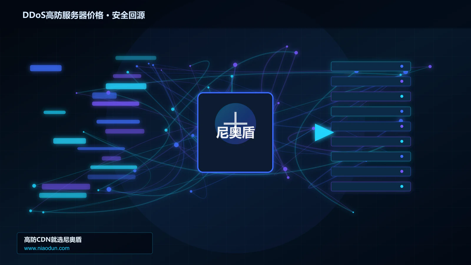 DDoS高防服务器价格路由调度与安全回源图