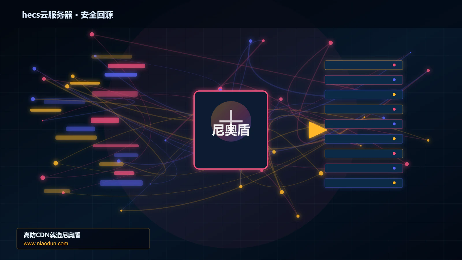 hecs云服务器路由调度与安全回源图