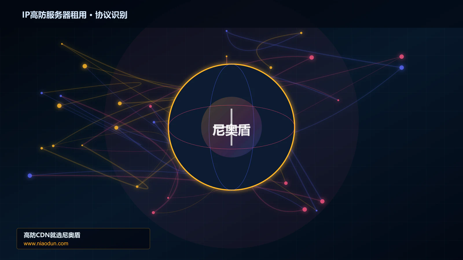 IP高防服务器租用协议识别与节点防护图