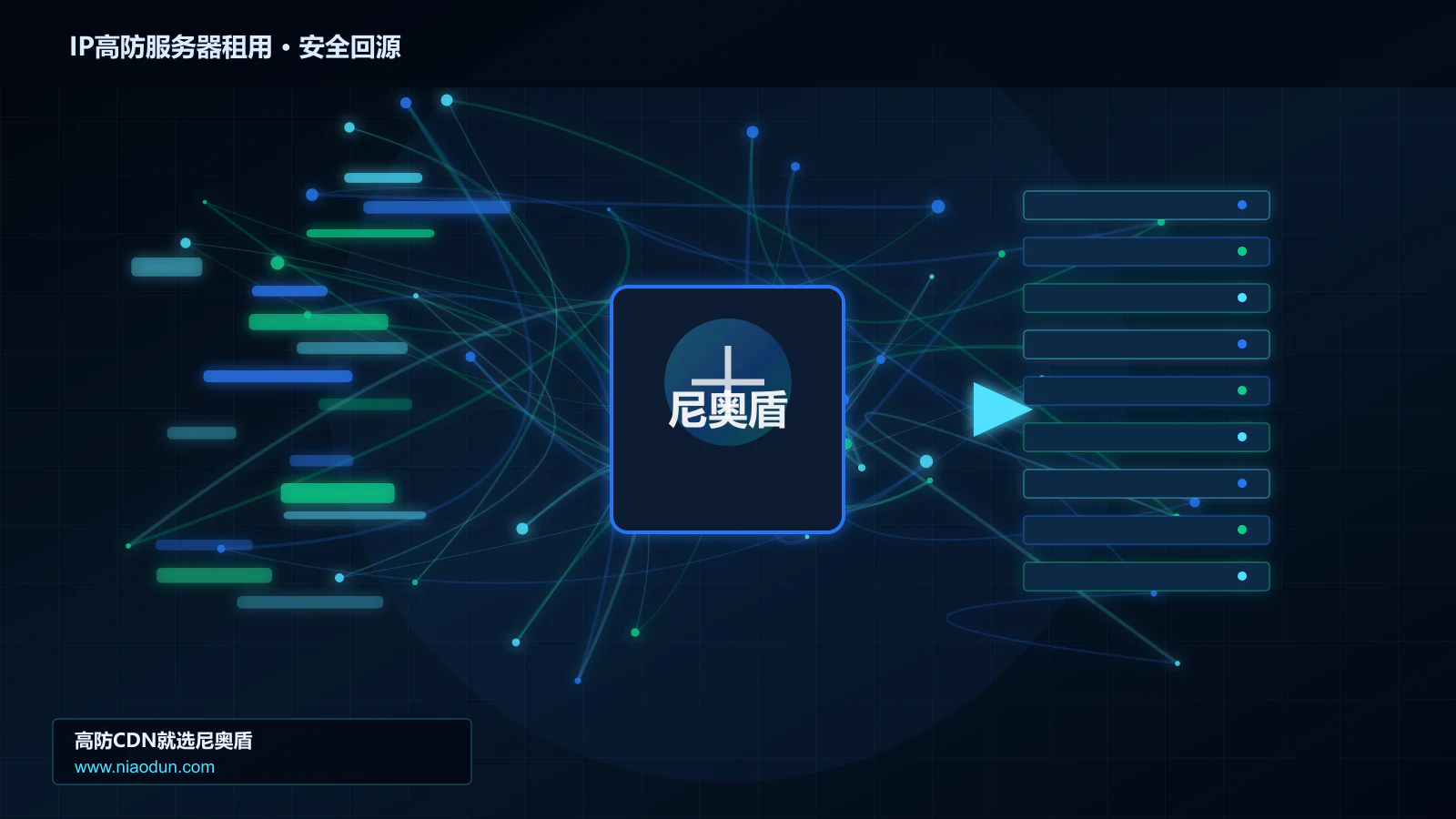 IP高防服务器租用路由调度与安全回源图