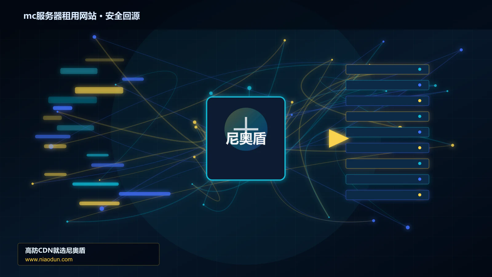 mc服务器租用网站路由调度与安全回源图