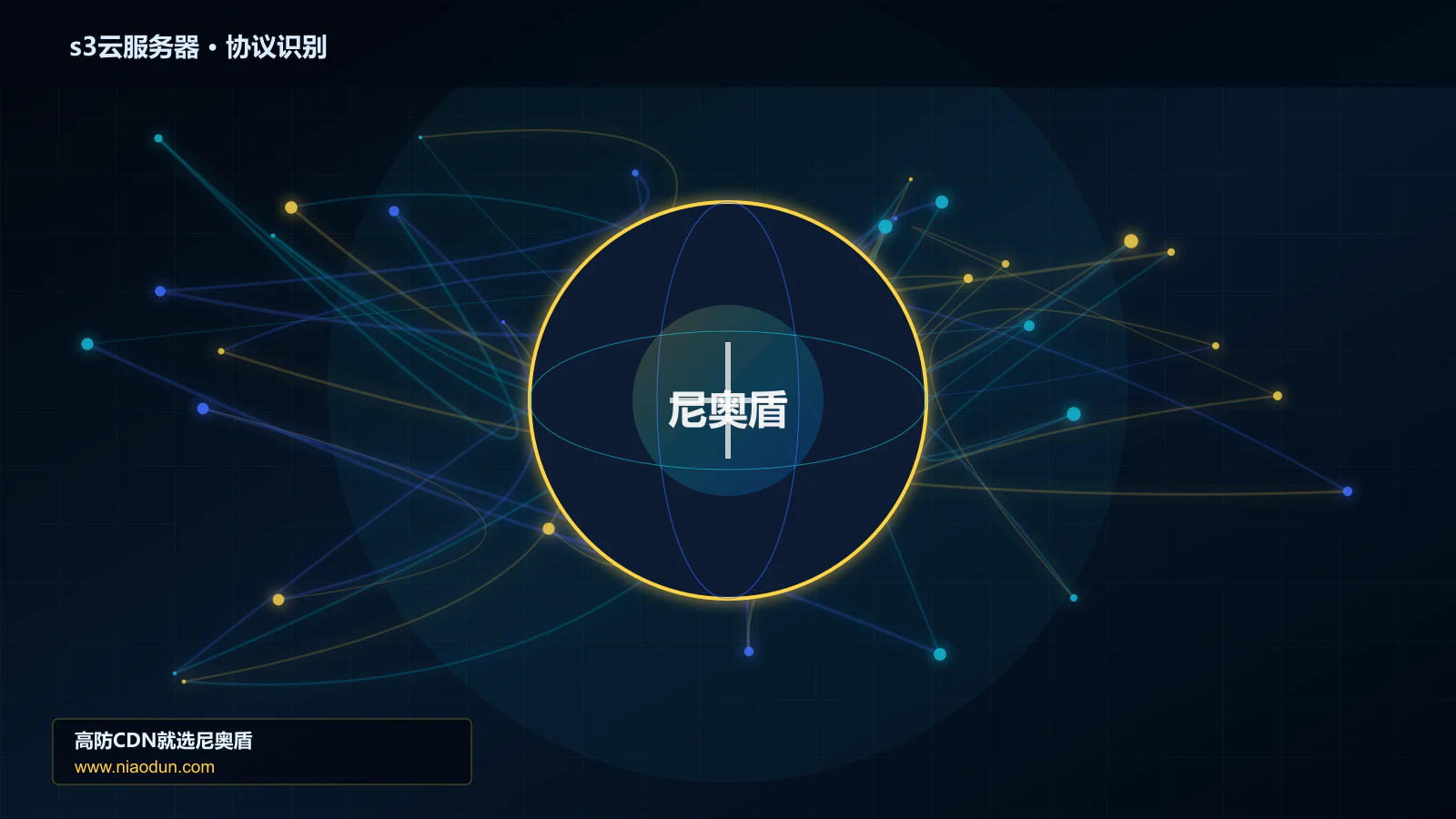 s3云服务器协议识别与节点防护图