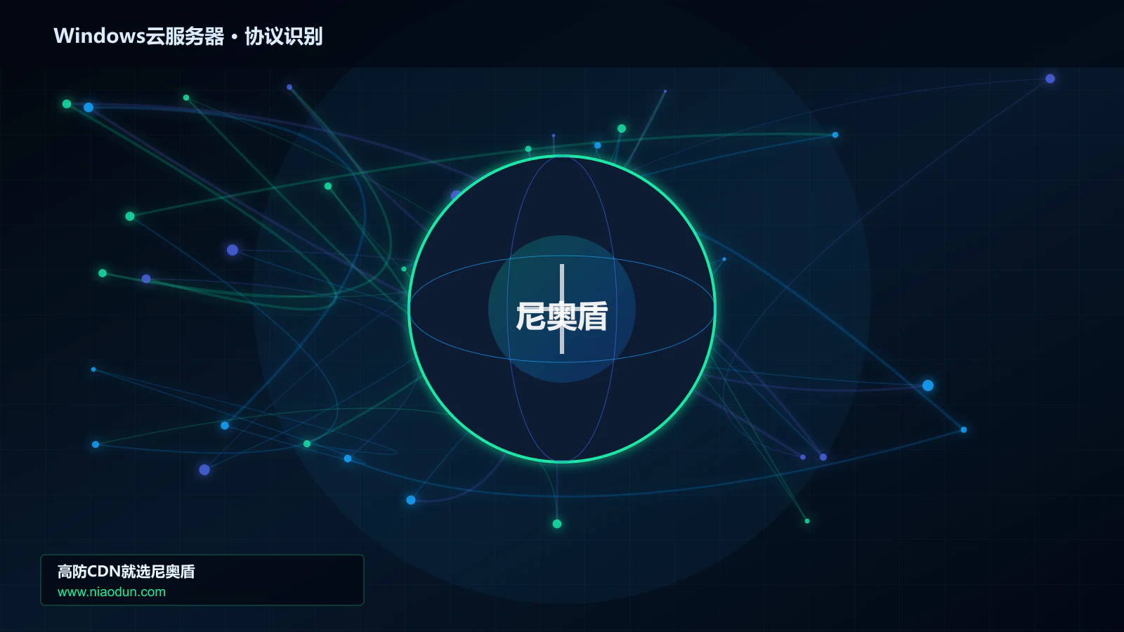 Windows云服务器协议识别与节点防护图