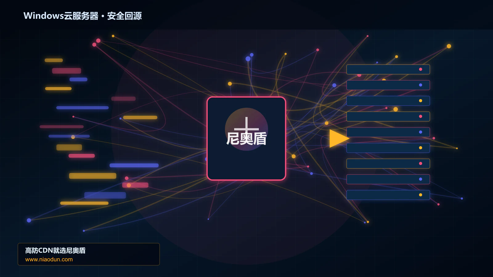 Windows云服务器路由调度与安全回源图
