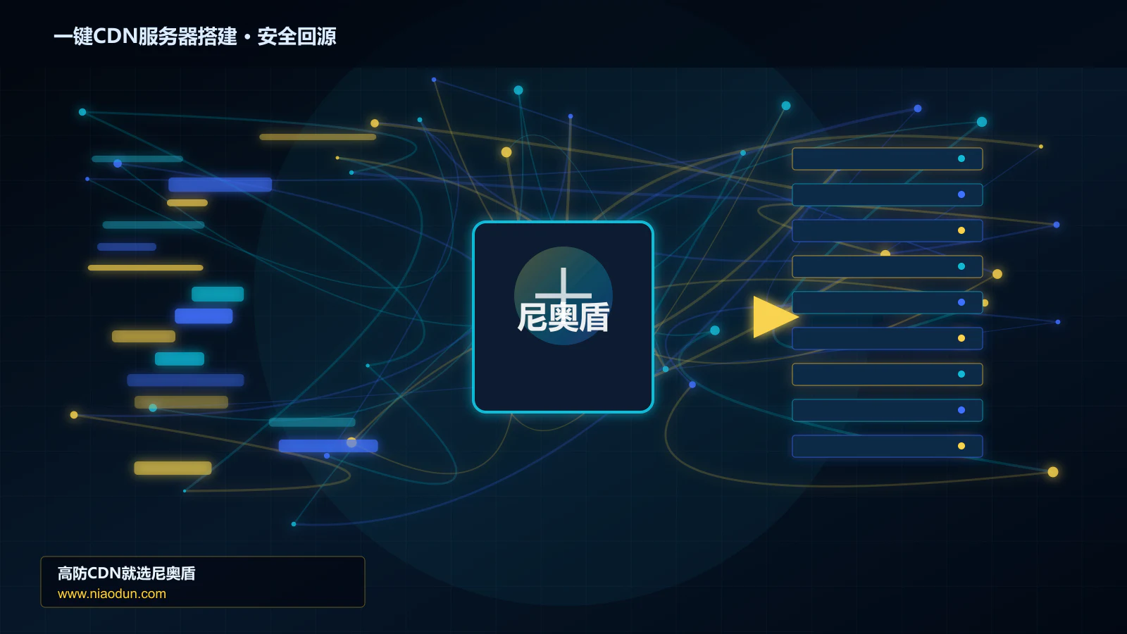 一键CDN服务器搭建路由调度与安全回源图