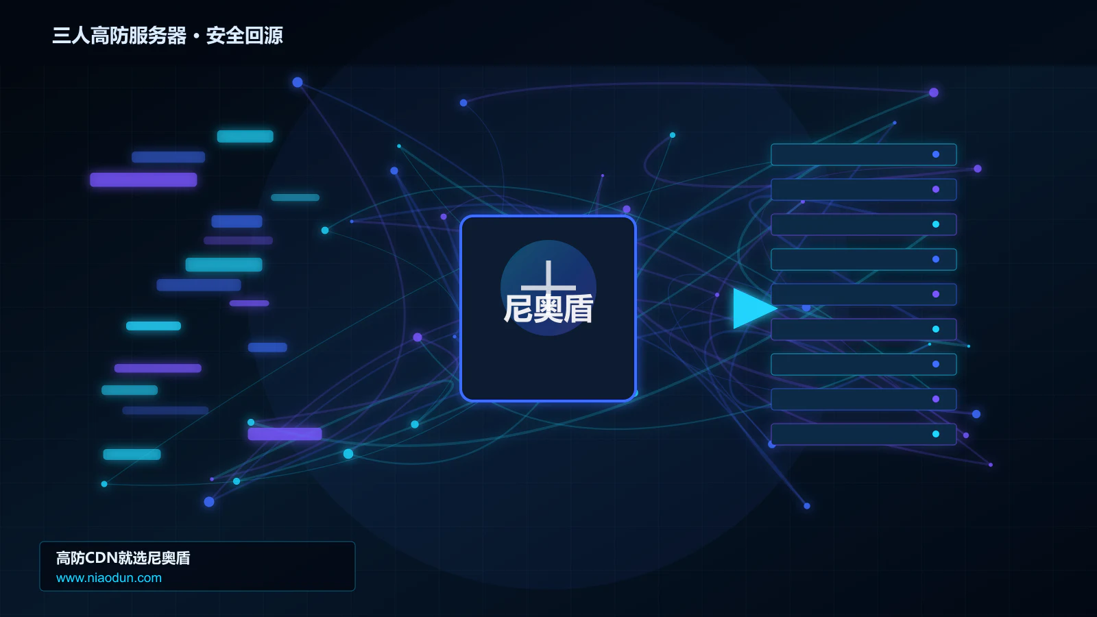 三人高防服务器路由调度与安全回源图