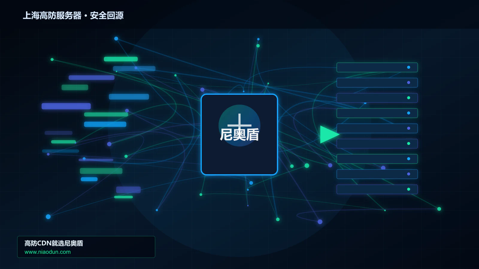 上海高防服务器路由调度与安全回源图
