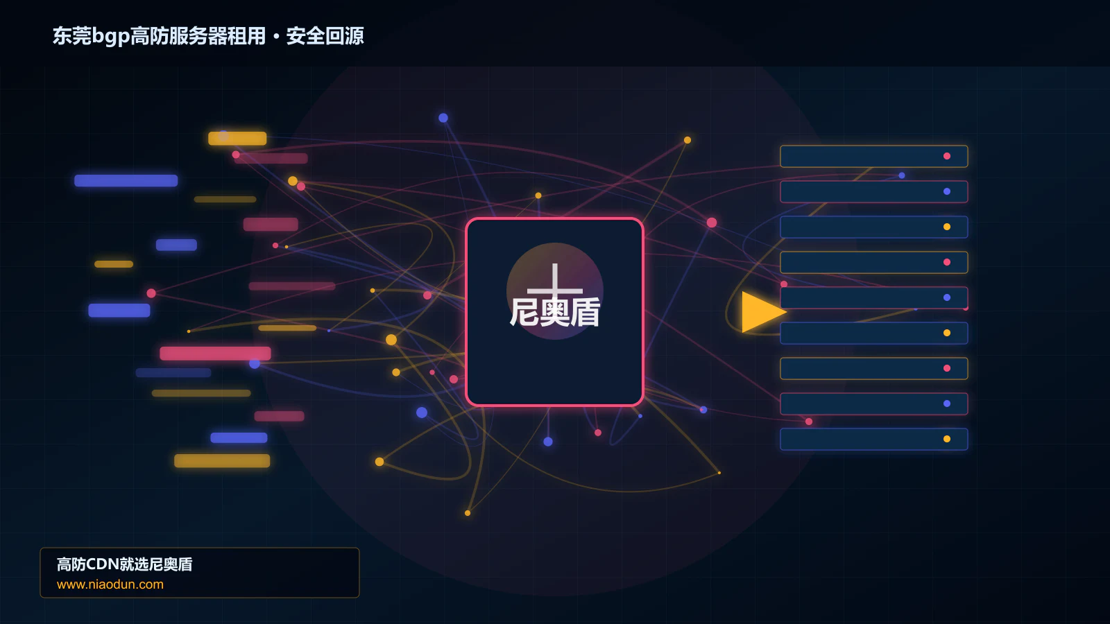东莞bgp高防服务器租用路由调度与安全回源图