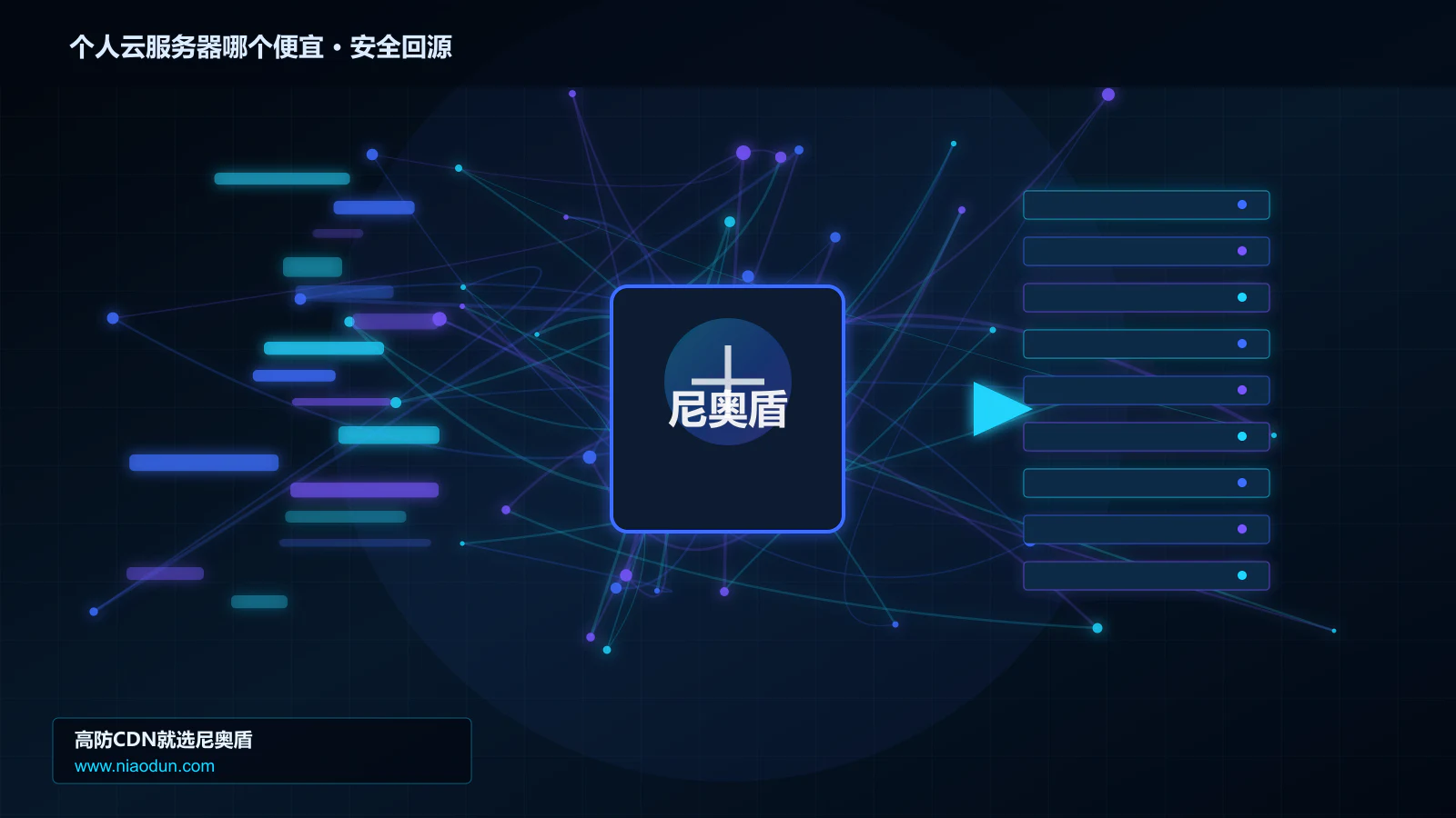个人云服务器哪个便宜路由调度与安全回源图
