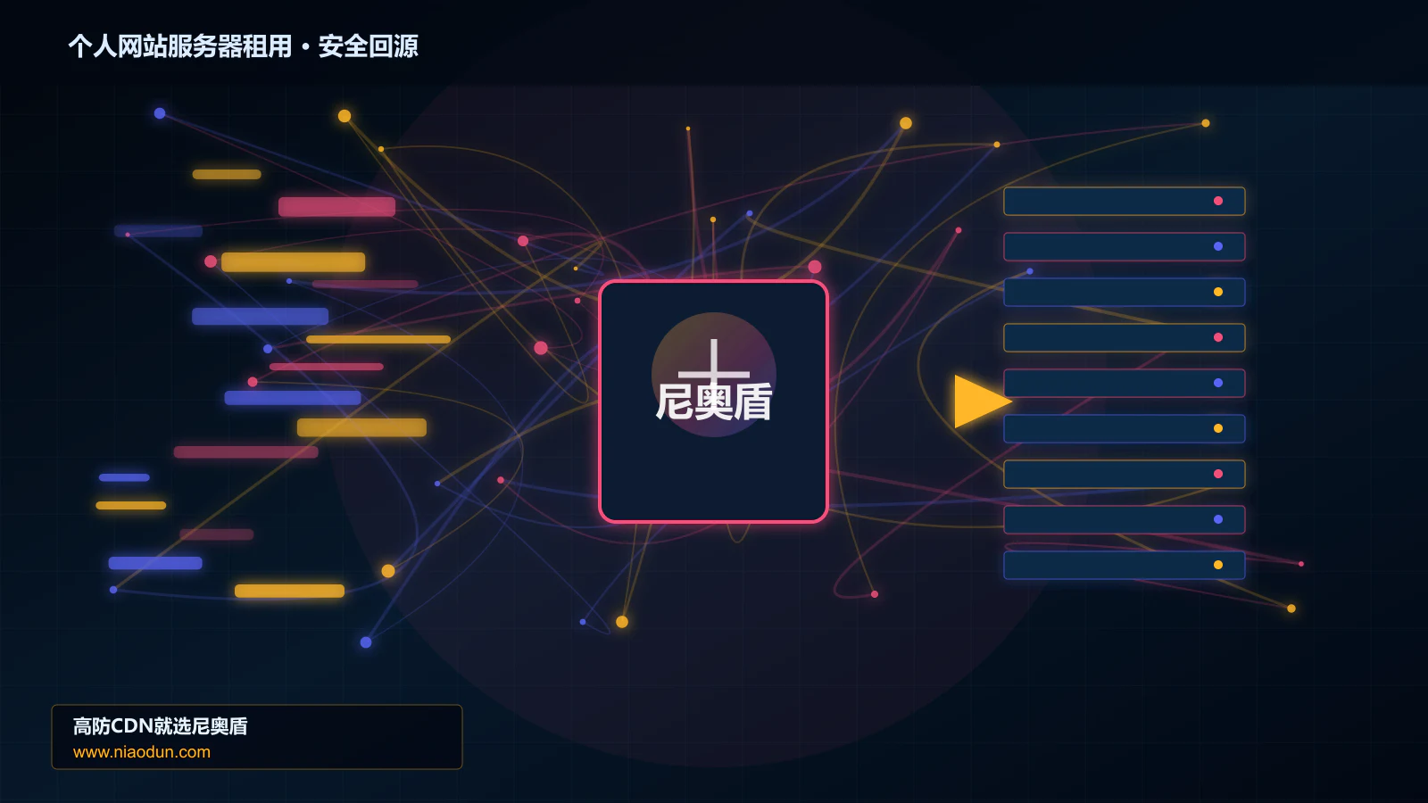 个人网站服务器租用路由调度与安全回源图