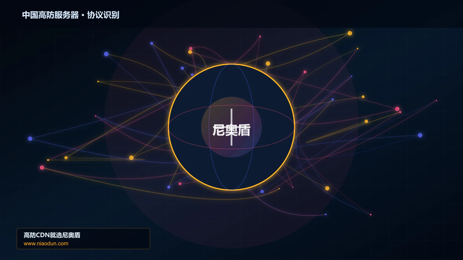中国高防服务器协议识别与节点防护图