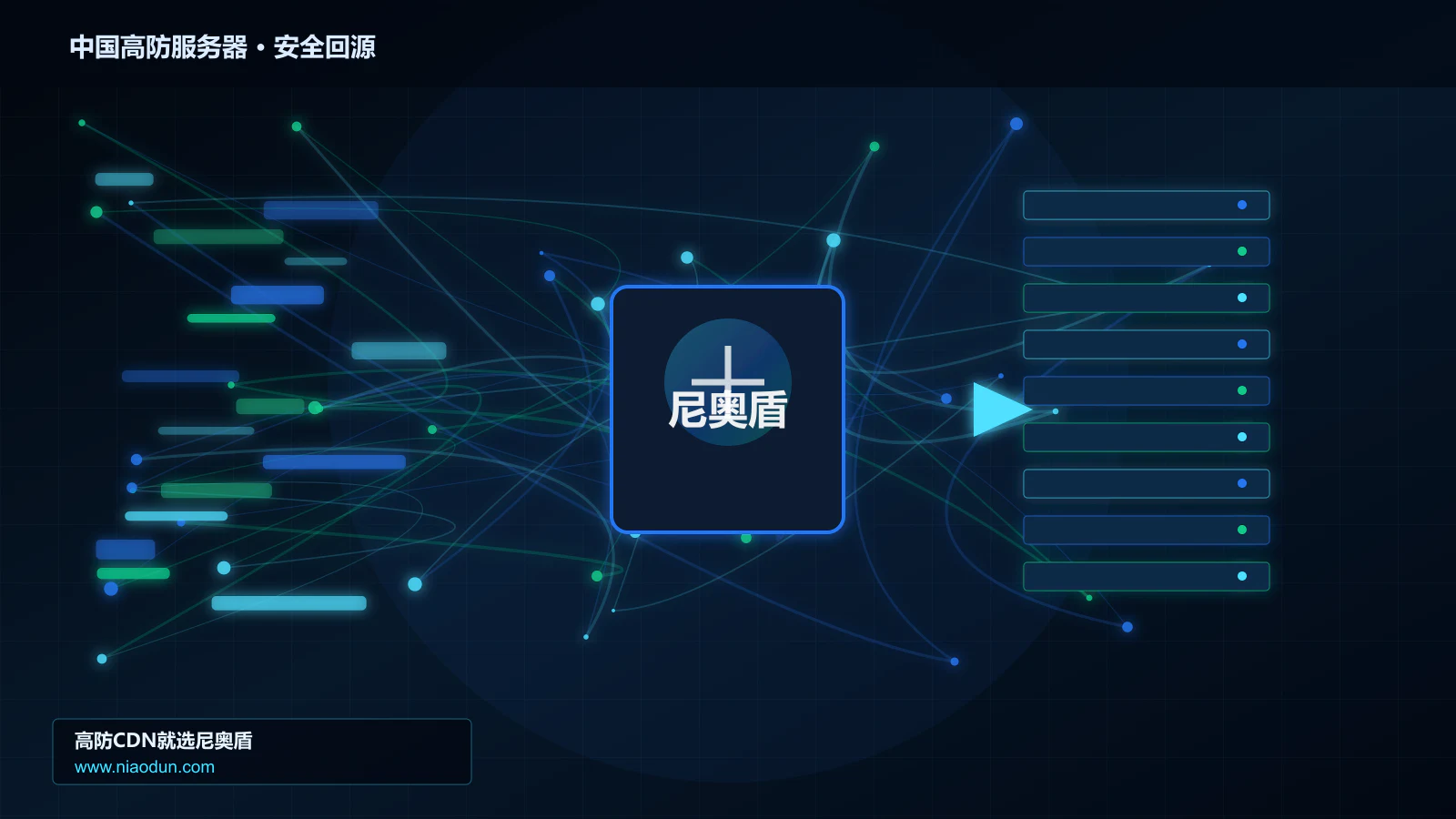 中国高防服务器路由调度与安全回源图