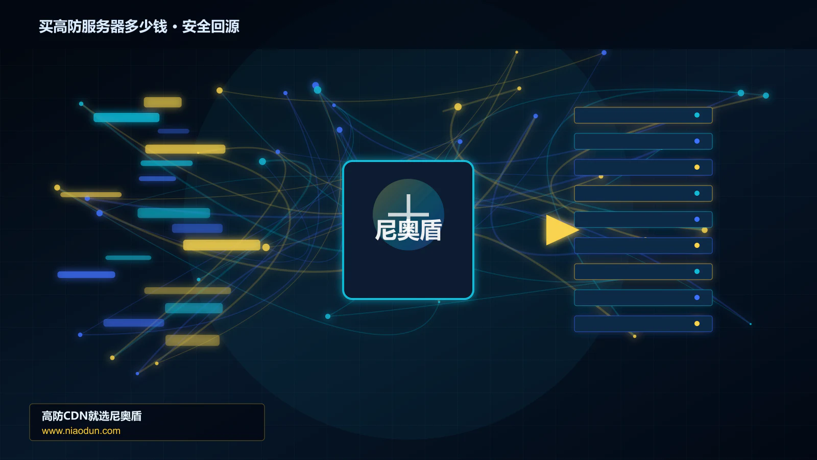 买高防服务器多少钱路由调度与安全回源图