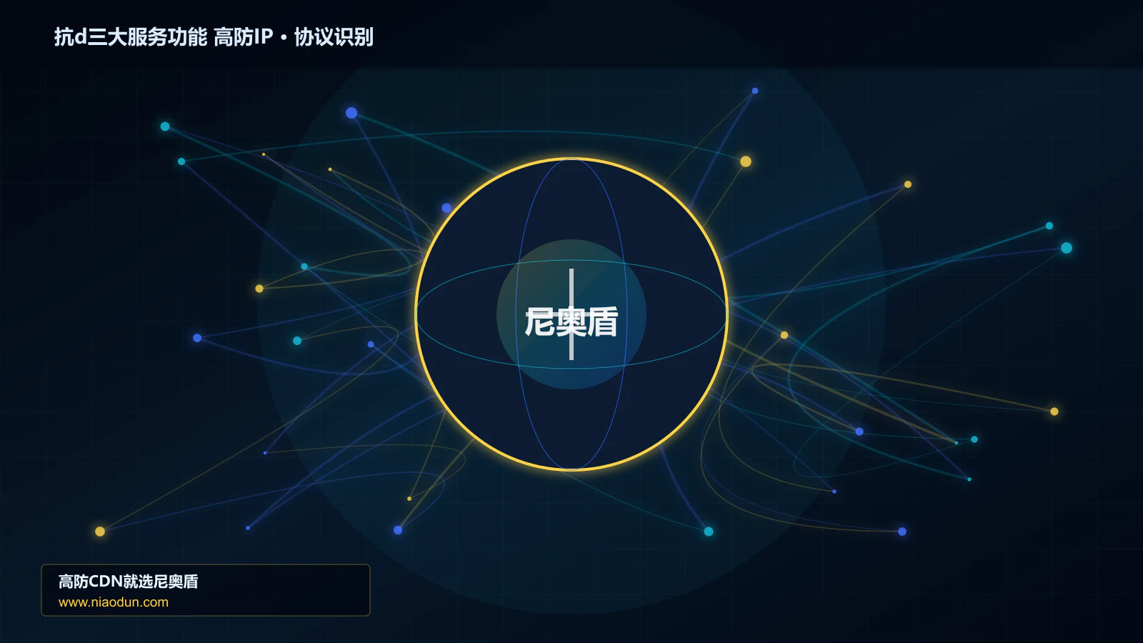 抗d三大服务功能 高防IP协议识别与节点防护图