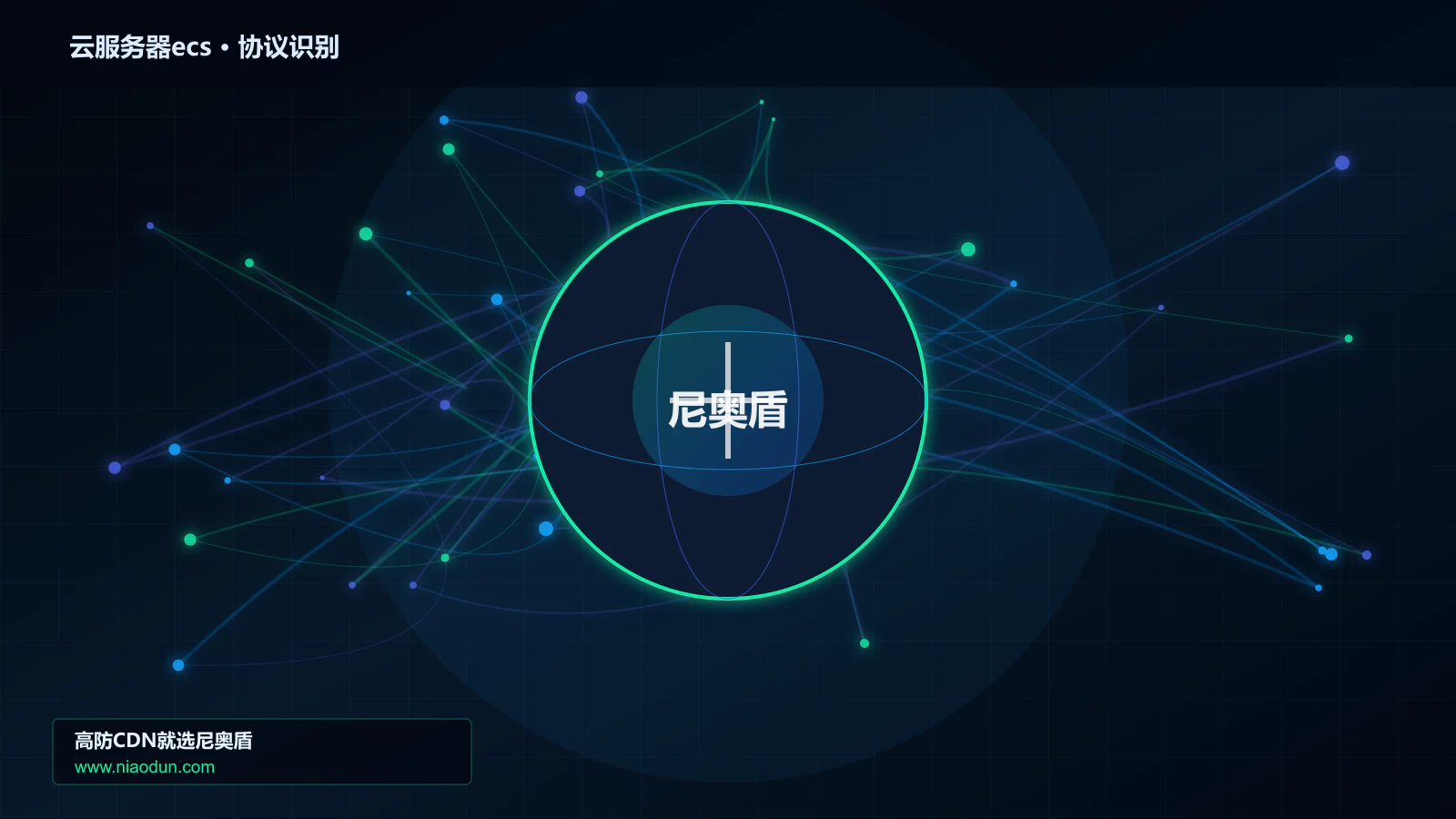 云服务器ecs协议识别与节点防护图