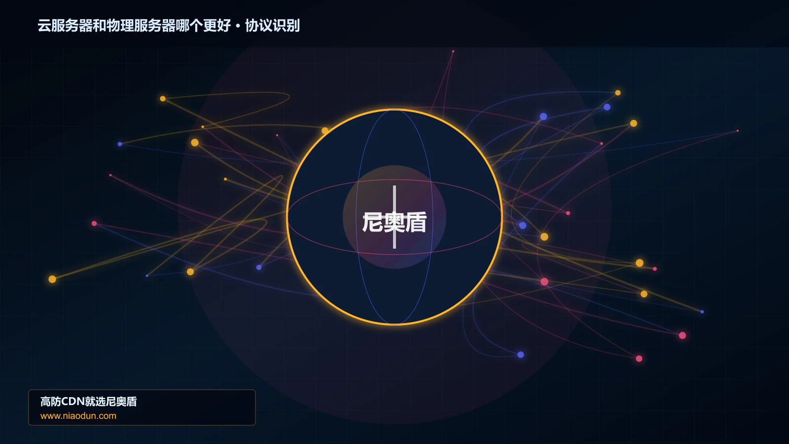 云服务器和物理服务器哪个更好协议识别与节点防护图