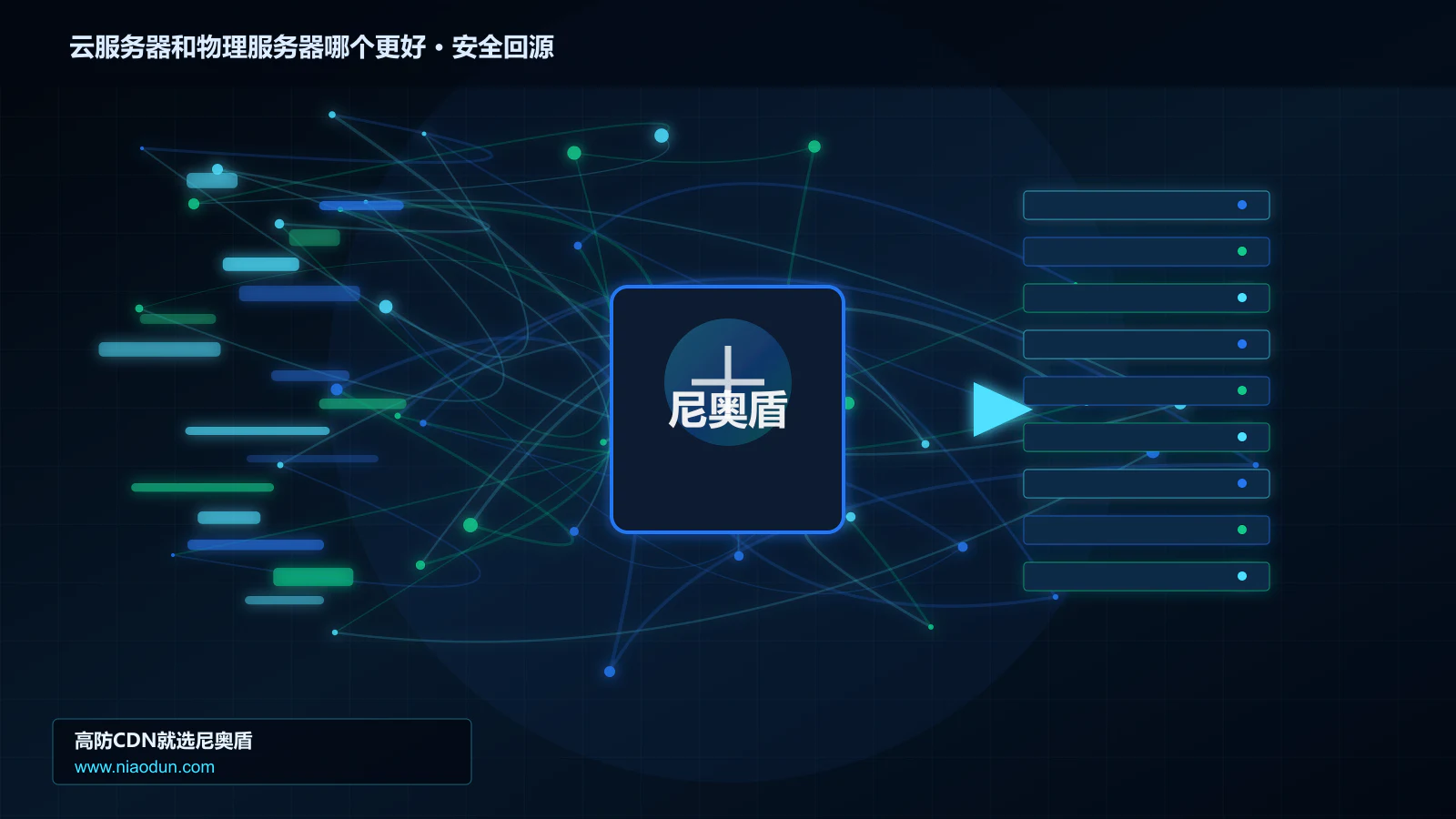 云服务器和物理服务器哪个更好路由调度与安全回源图