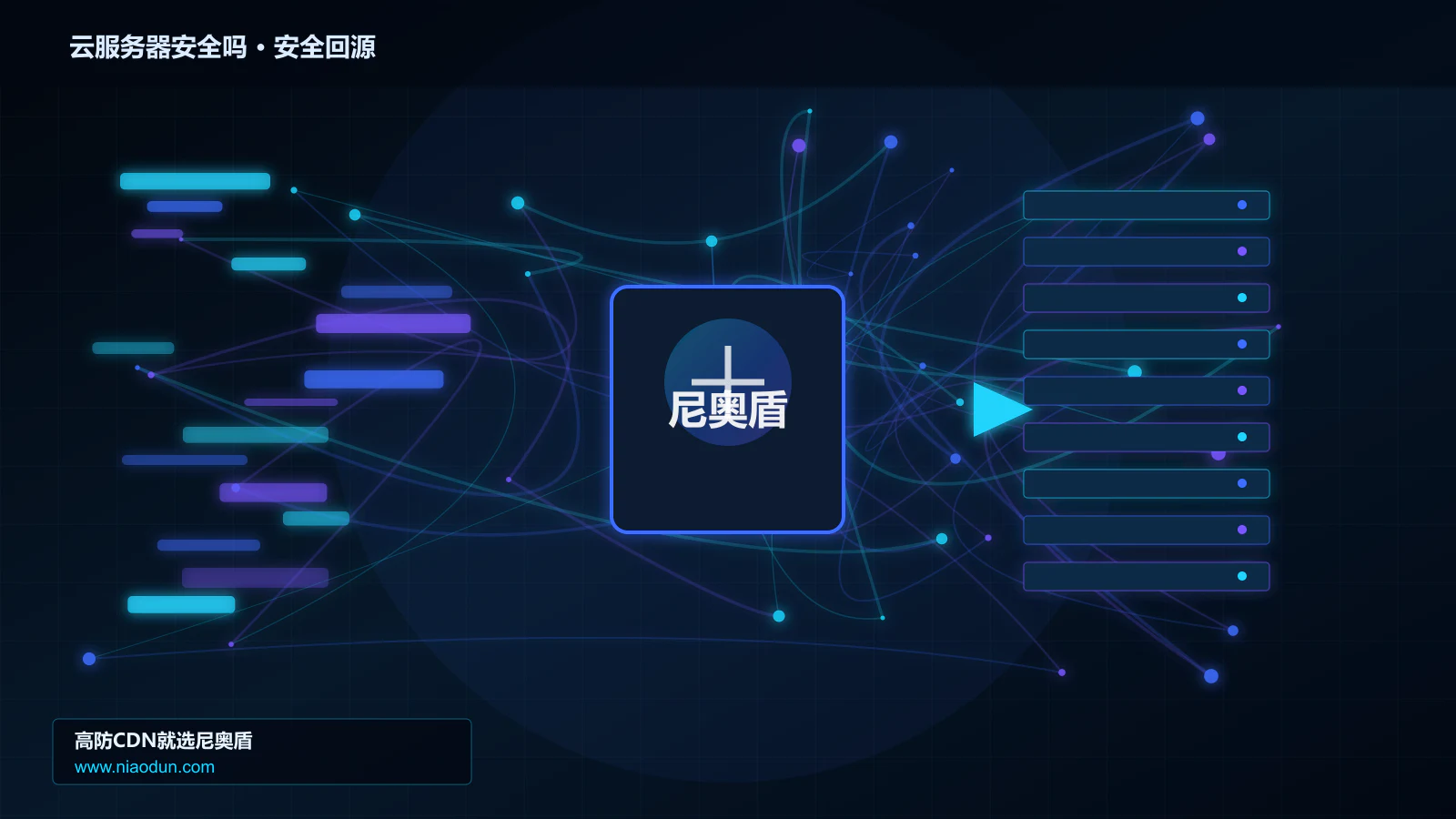 云服务器安全吗路由调度与安全回源图