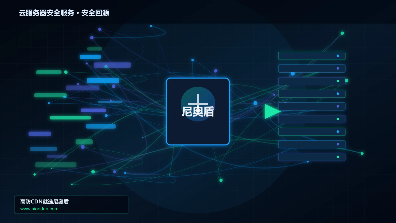 云服务器安全服务路由调度与安全回源图