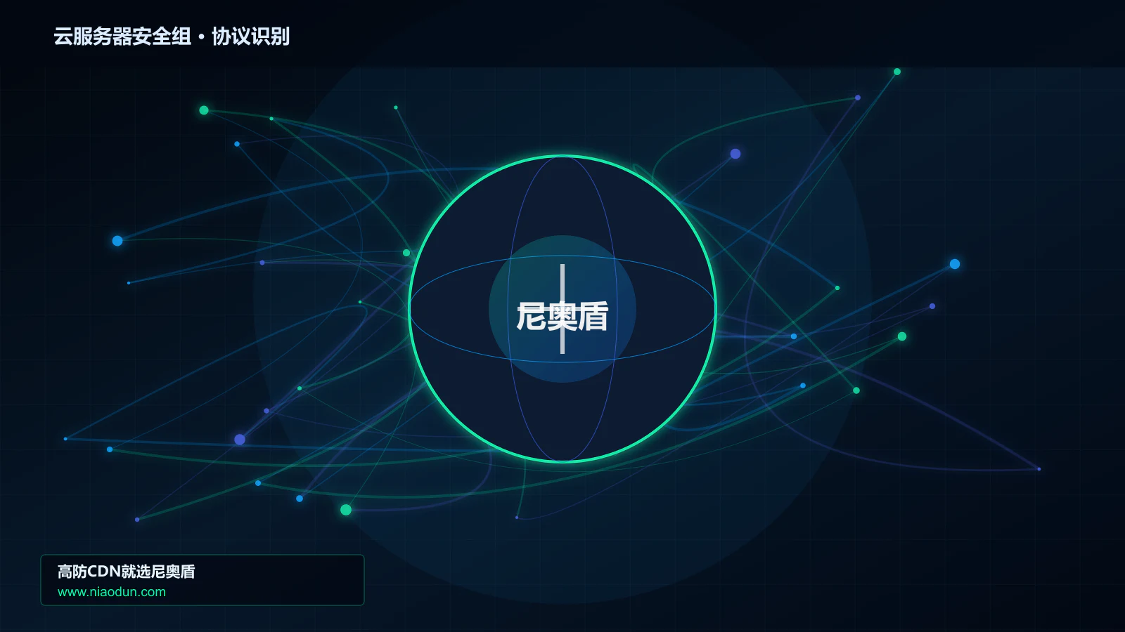 云服务器安全组协议识别与节点防护图