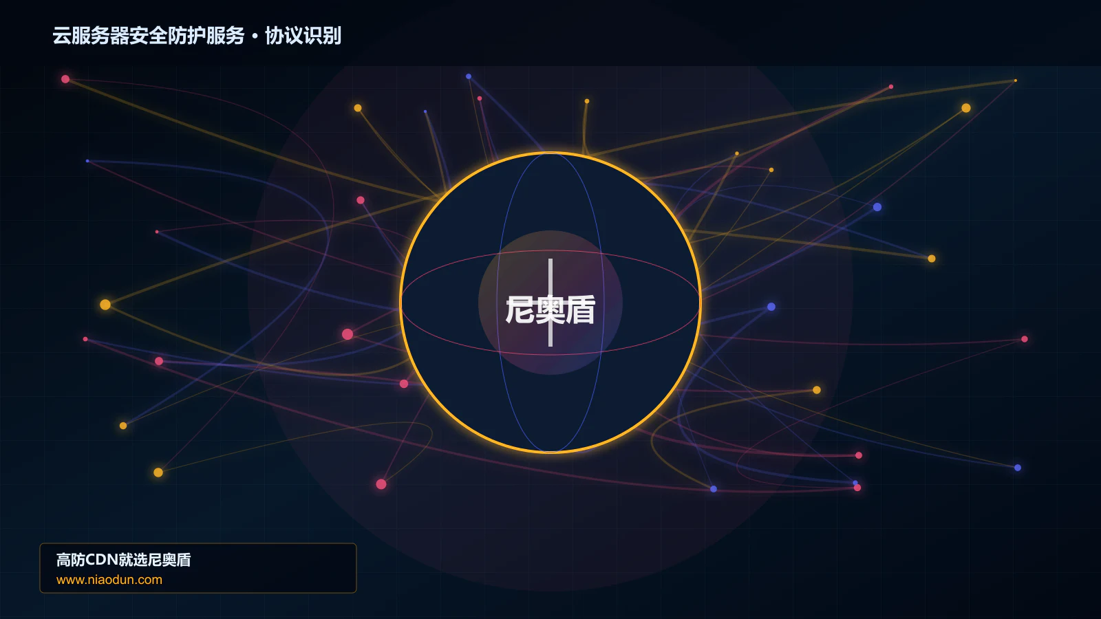 云服务器安全防护服务协议识别与节点防护图