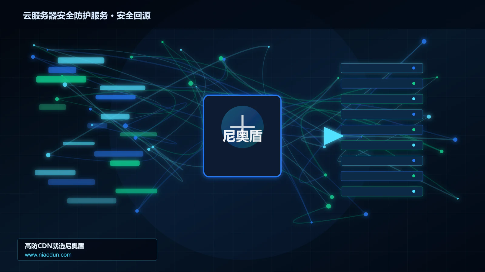 云服务器安全防护服务路由调度与安全回源图