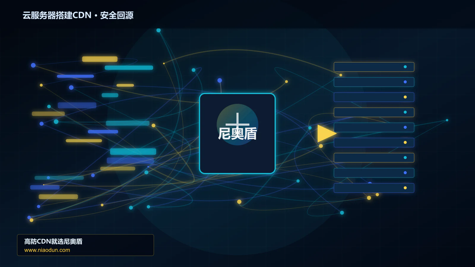 云服务器搭建CDN路由调度与安全回源图