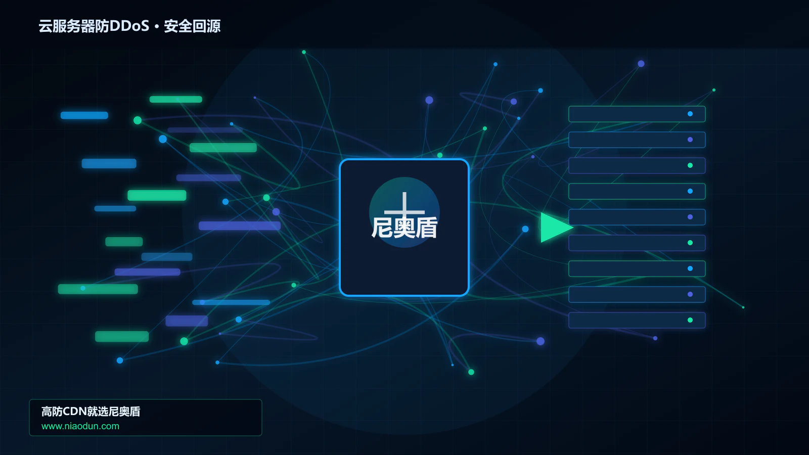 云服务器防DDoS路由调度与安全回源图