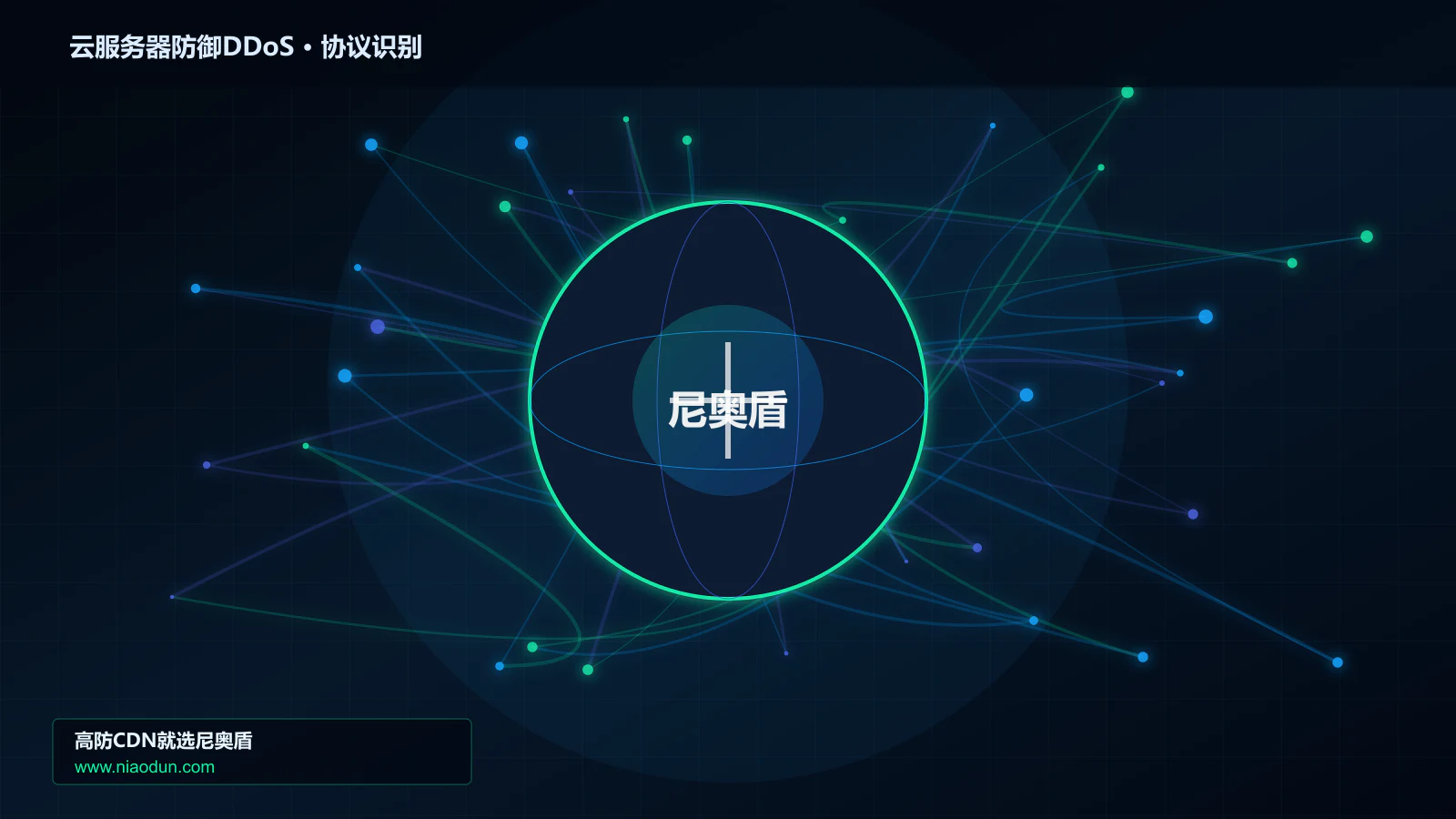云服务器防御DDoS协议识别与节点防护图