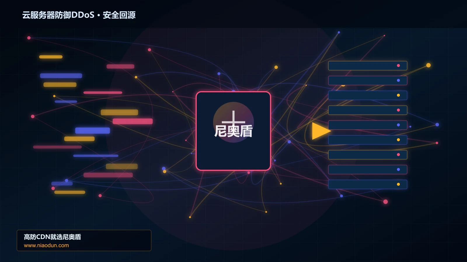 云服务器防御DDoS路由调度与安全回源图