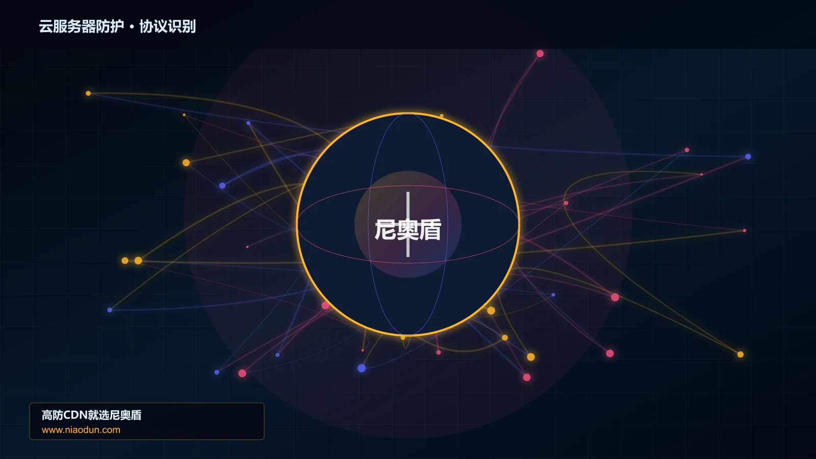 云服务器防护协议识别与节点防护图