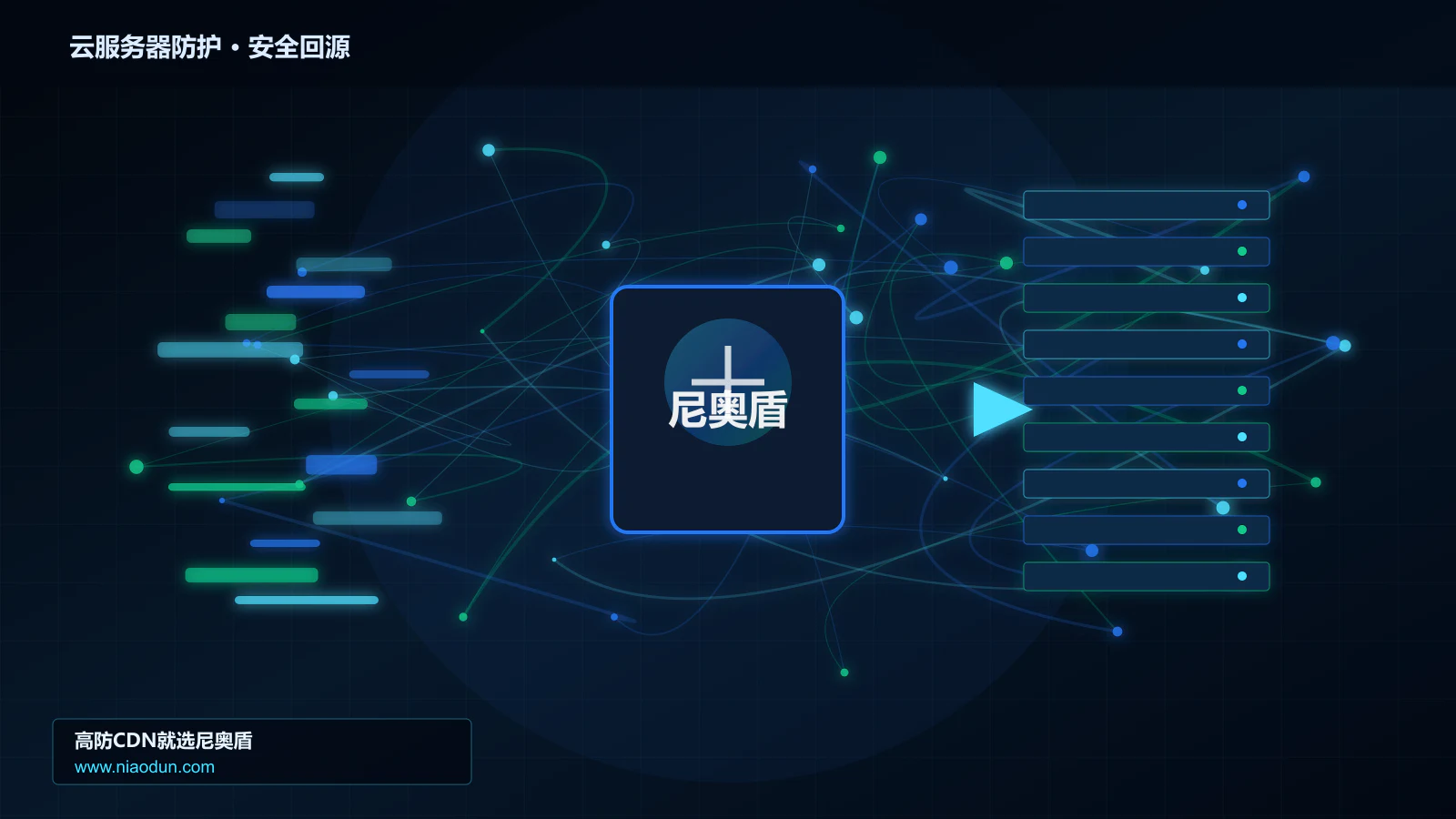 云服务器防护路由调度与安全回源图