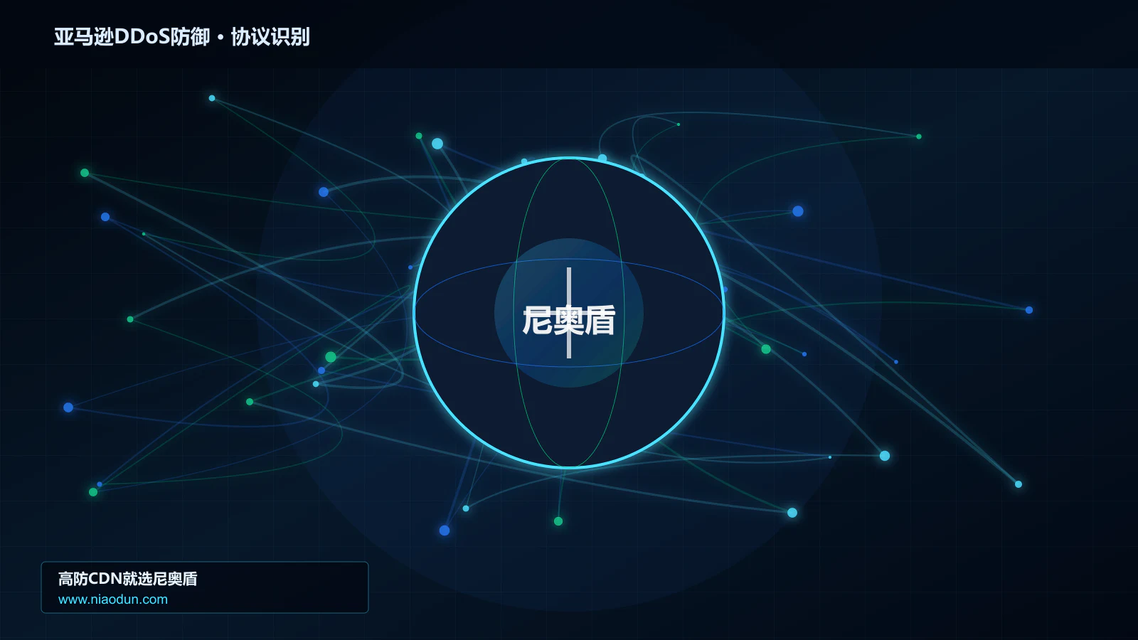 亚马逊DDoS防御协议识别与节点防护图