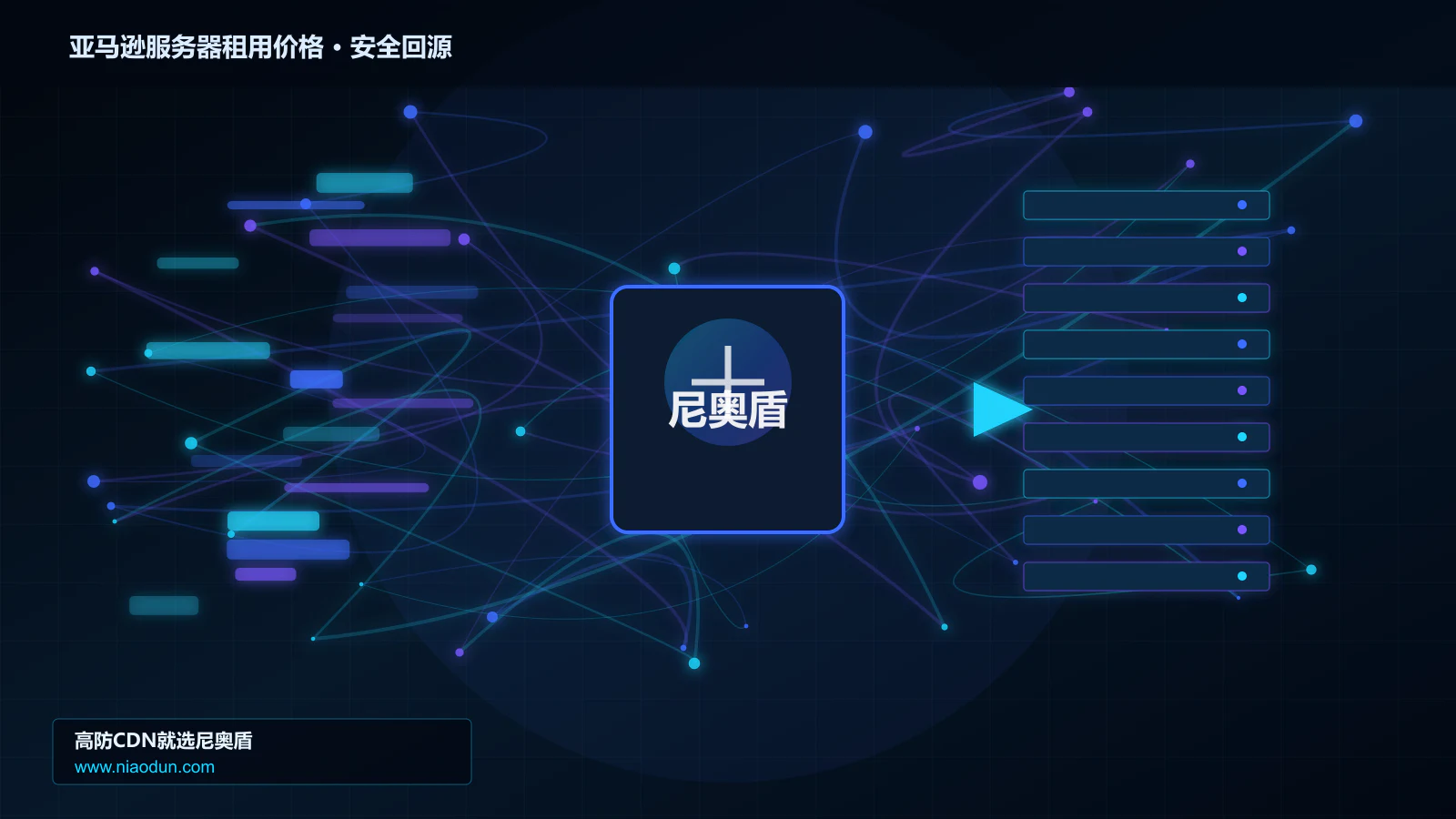 亚马逊服务器租用价格路由调度与安全回源图