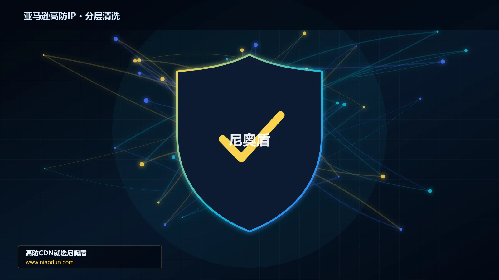 亚马逊高防IP分层流量清洗架构图