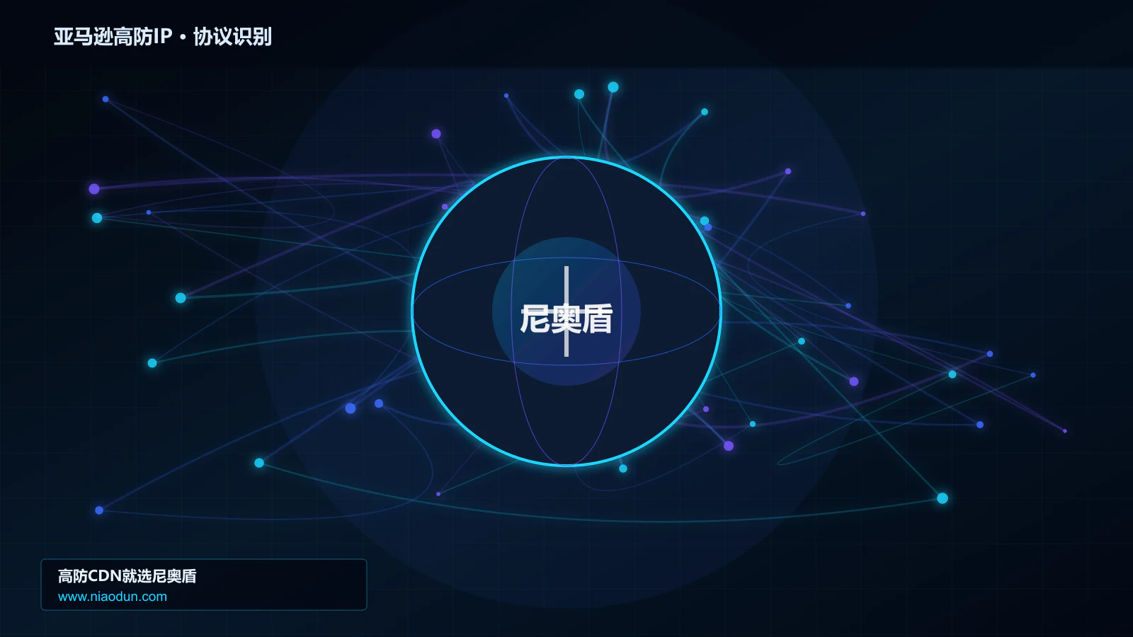 亚马逊高防IP协议识别与节点防护图
