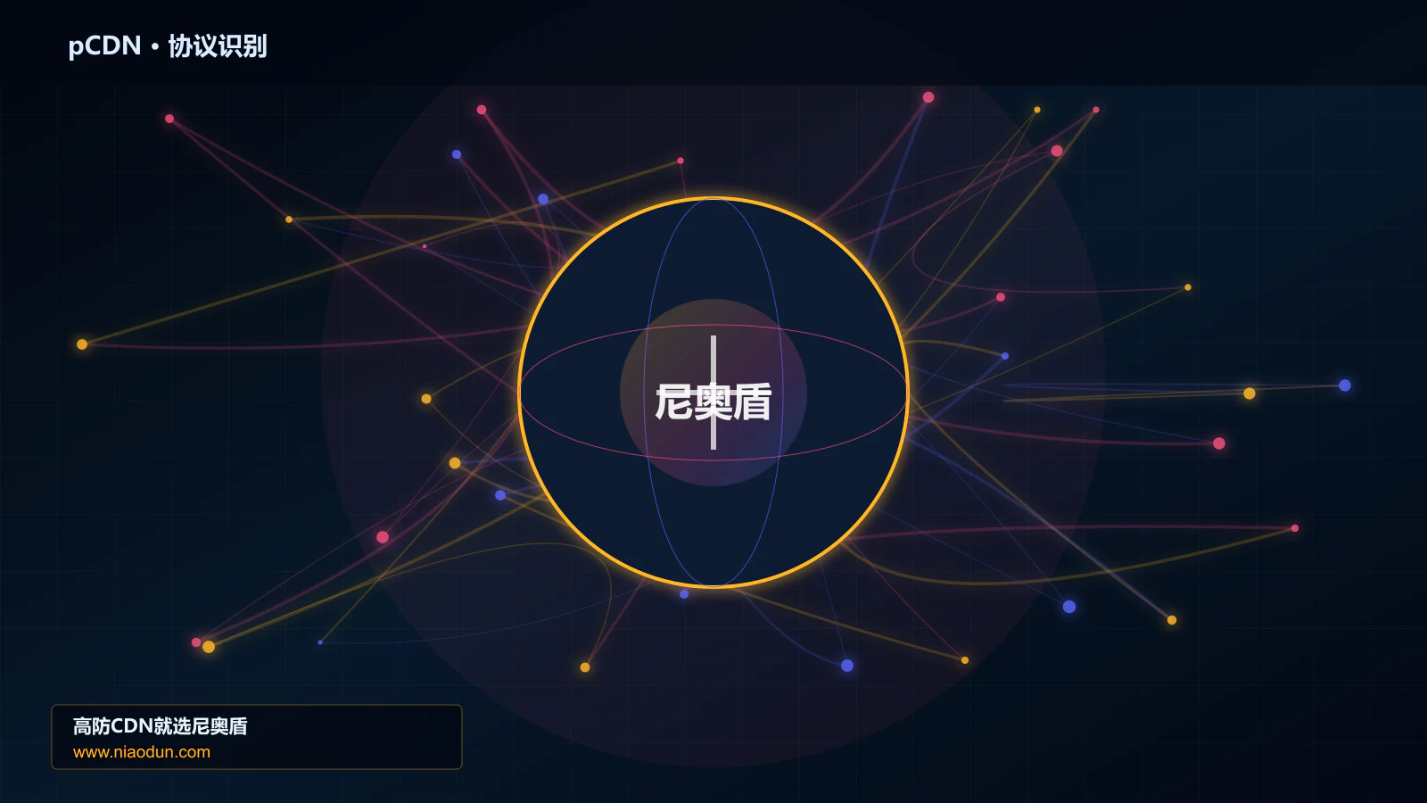 pCDN协议识别与节点防护图