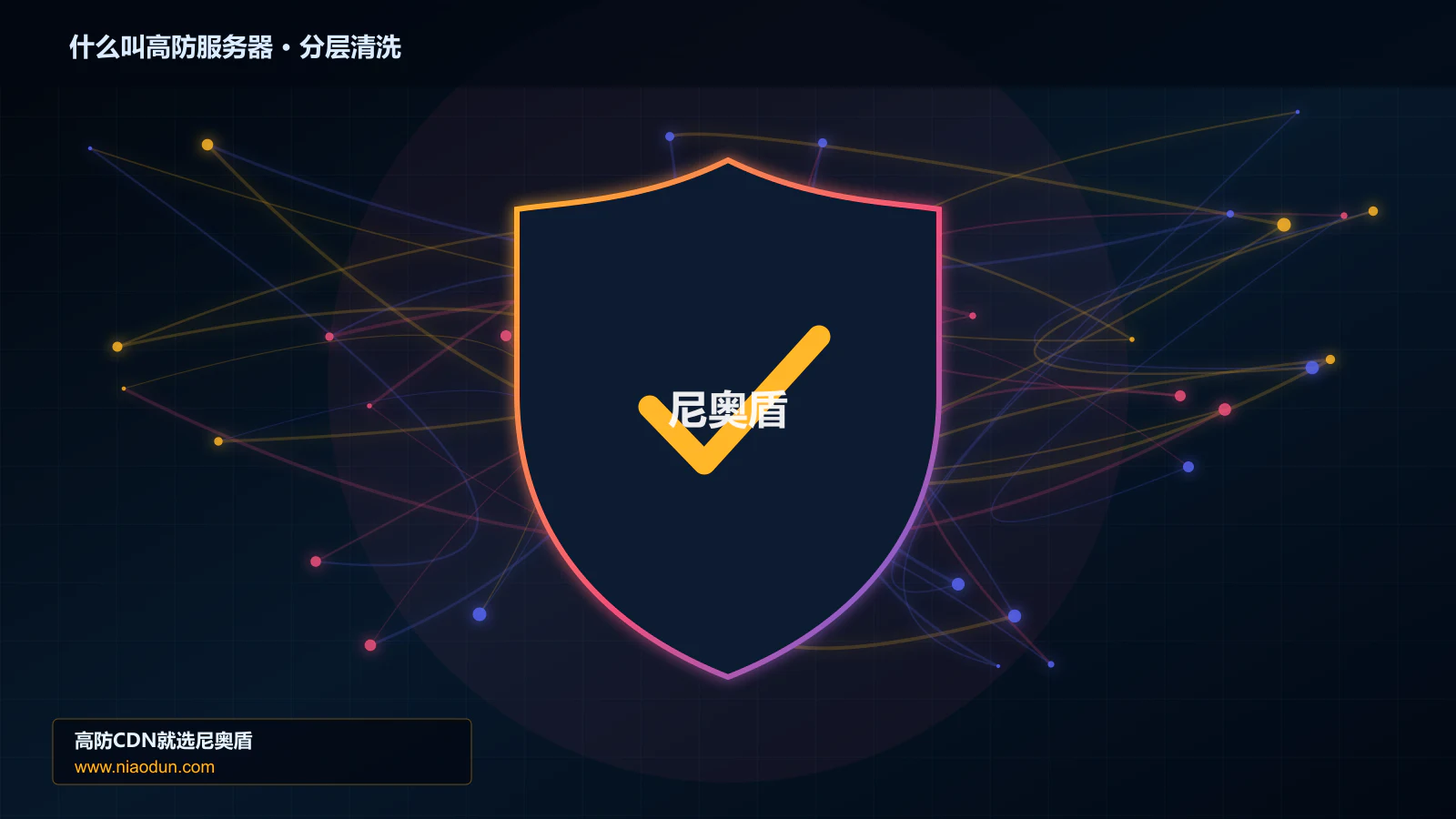 什么叫高防服务器分层流量清洗架构图