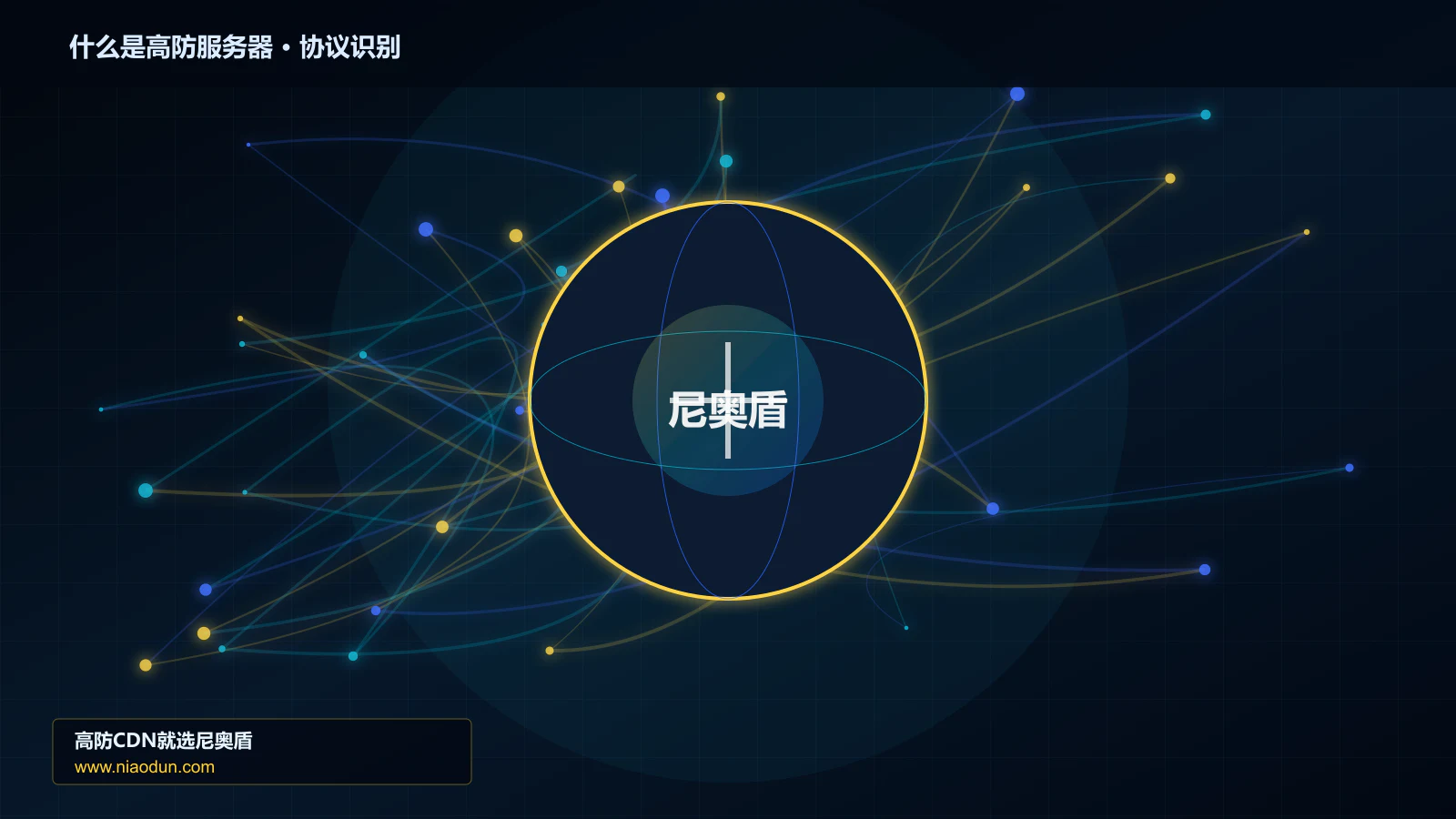 什么是高防服务器协议识别与节点防护图