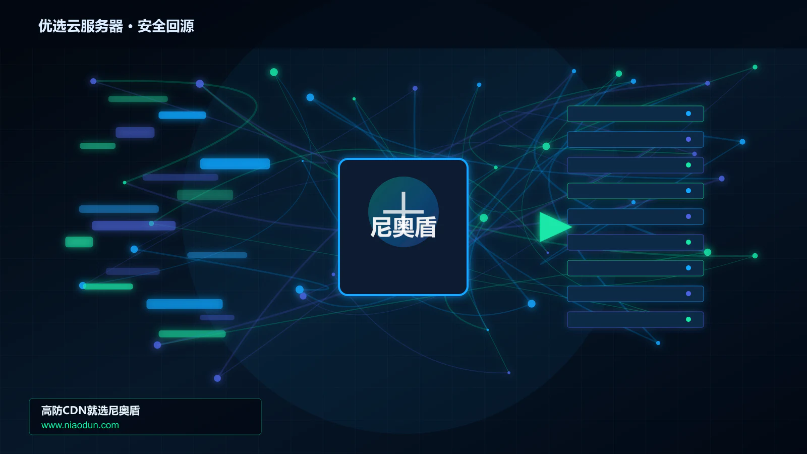优选云服务器路由调度与安全回源图