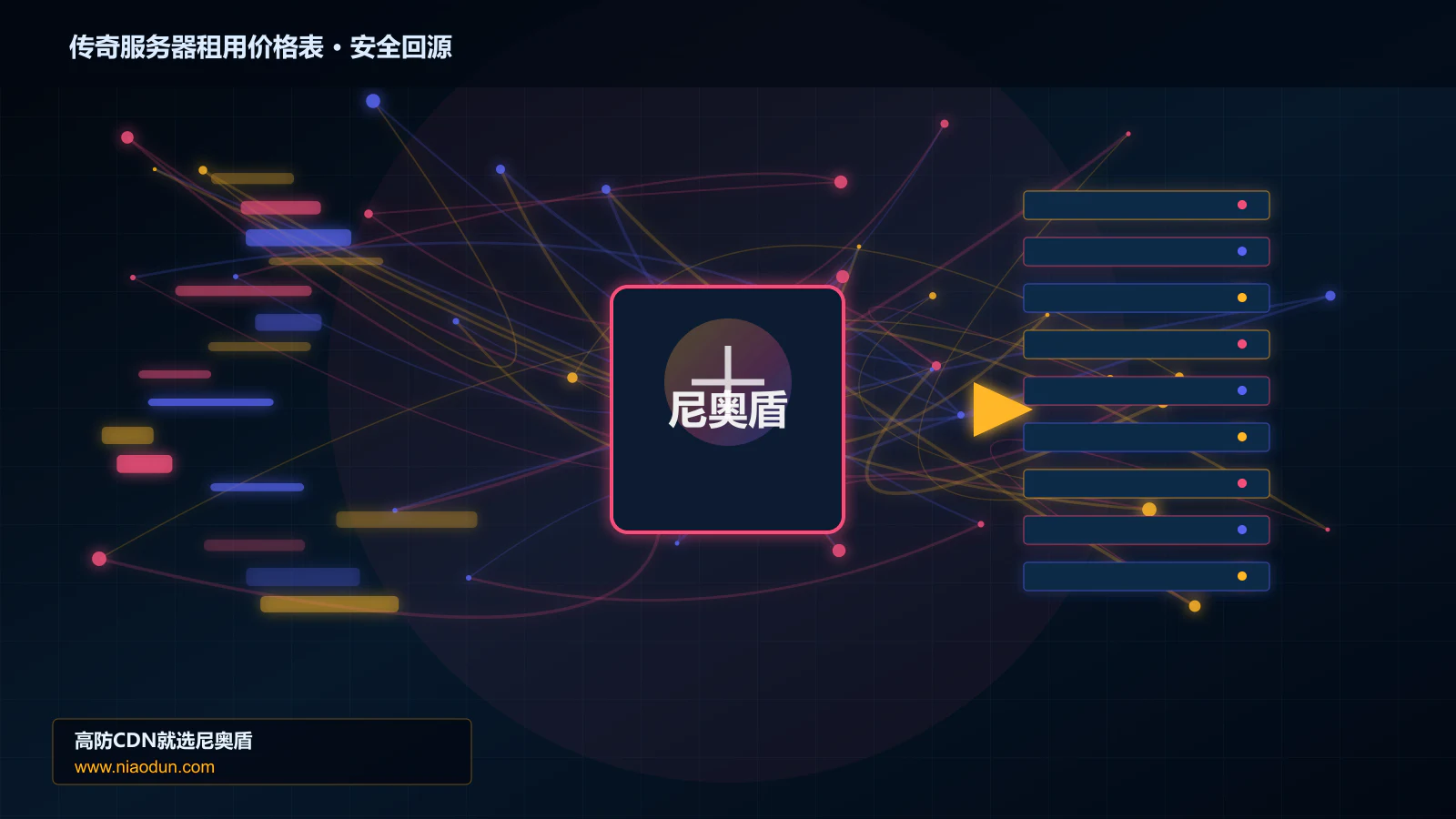 传奇服务器租用价格表路由调度与安全回源图