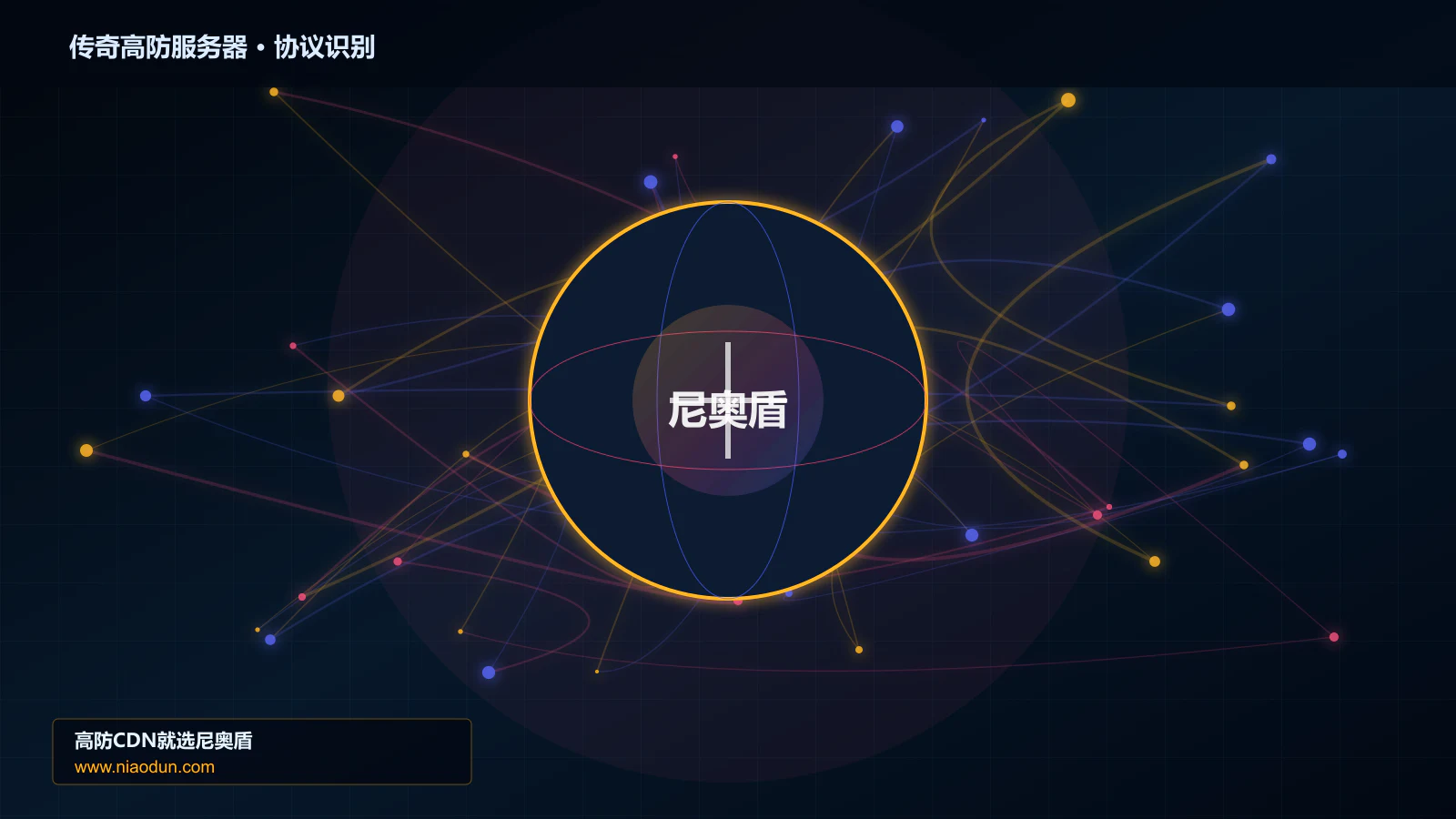 传奇高防服务器协议识别与节点防护图