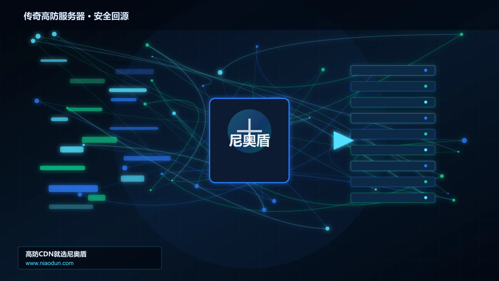 传奇高防服务器路由调度与安全回源图