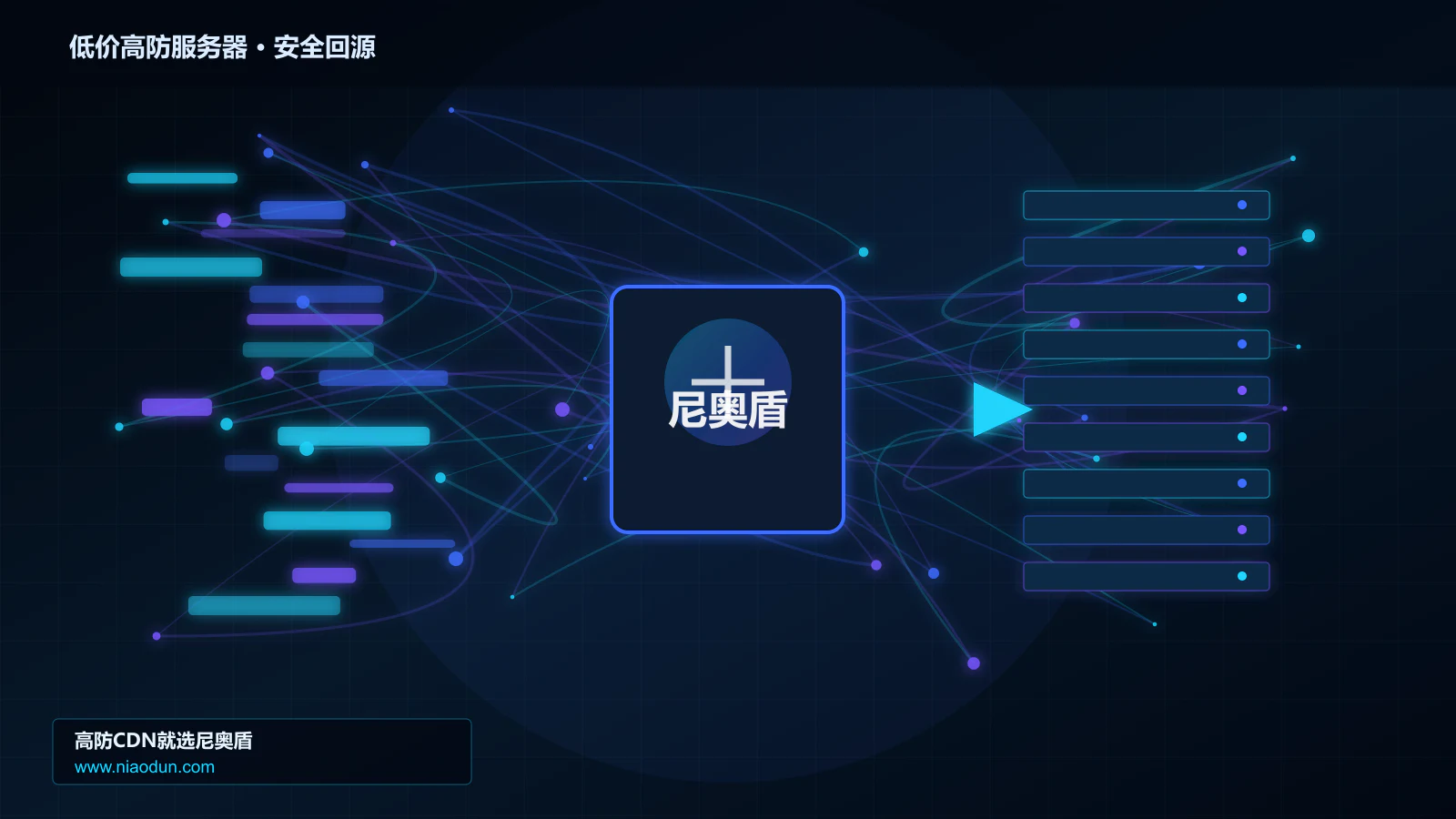 低价高防服务器路由调度与安全回源图