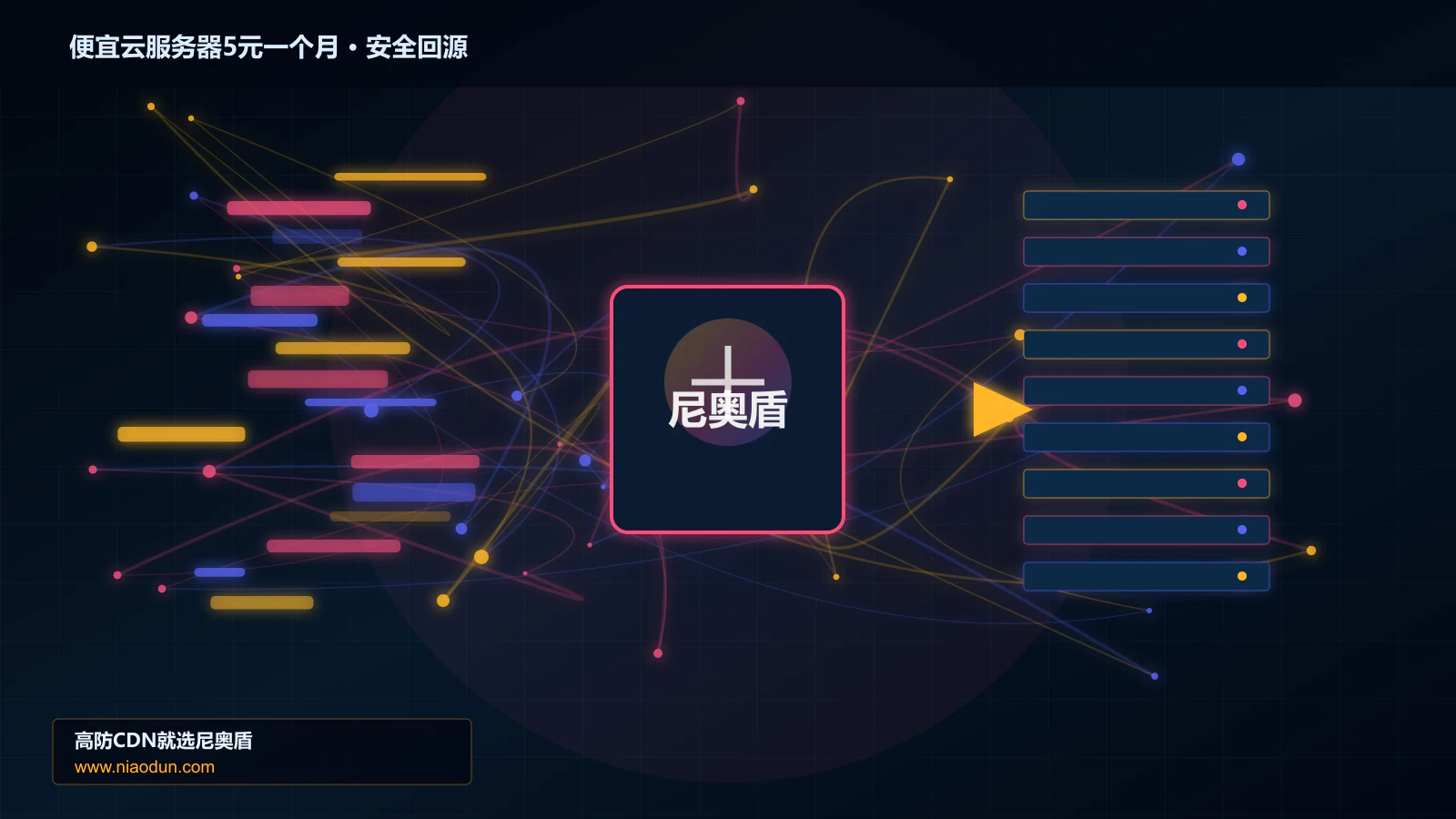 便宜云服务器5元一个月路由调度与安全回源图