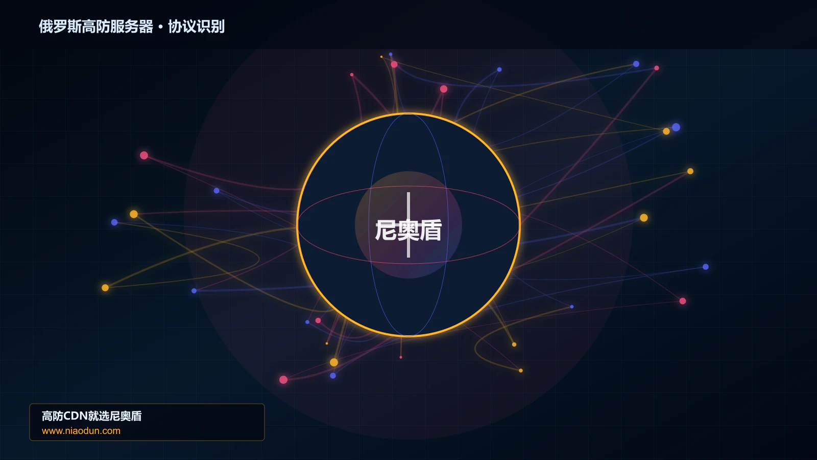 俄罗斯高防服务器协议识别与节点防护图