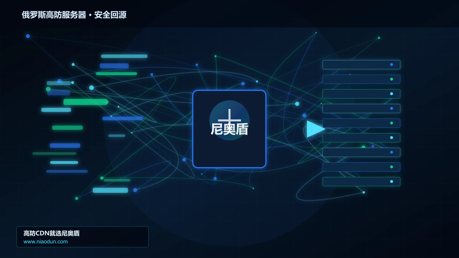 俄罗斯高防服务器路由调度与安全回源图