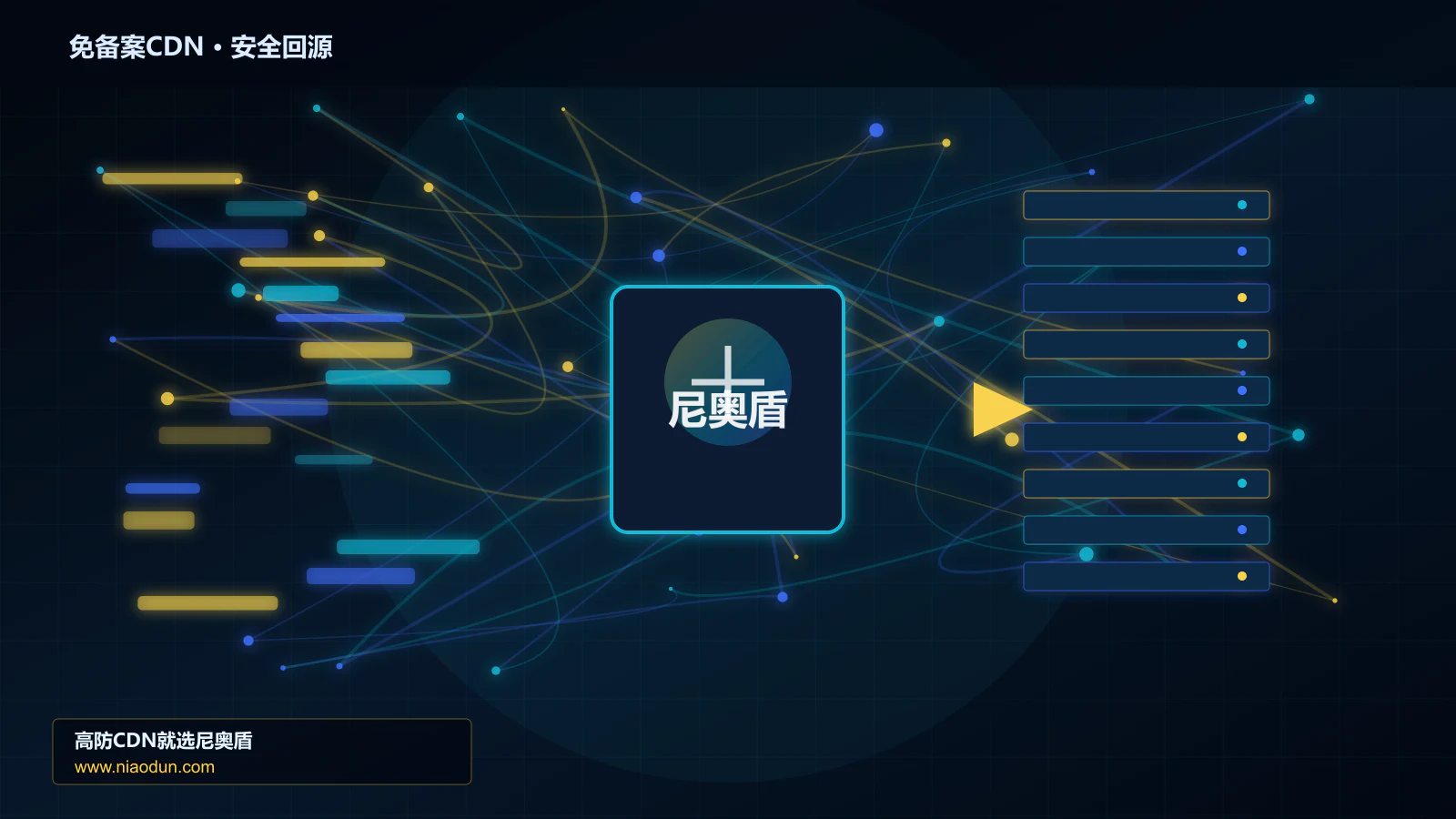 免备案CDN路由调度与安全回源图